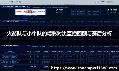 火箭队与小牛队的精彩对决直播回顾与赛后分析