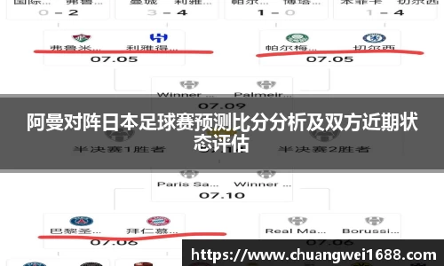 阿曼对阵日本足球赛预测比分分析及双方近期状态评估