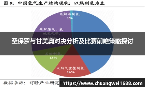 圣保罗与甘美奥对决分析及比赛前瞻策略探讨